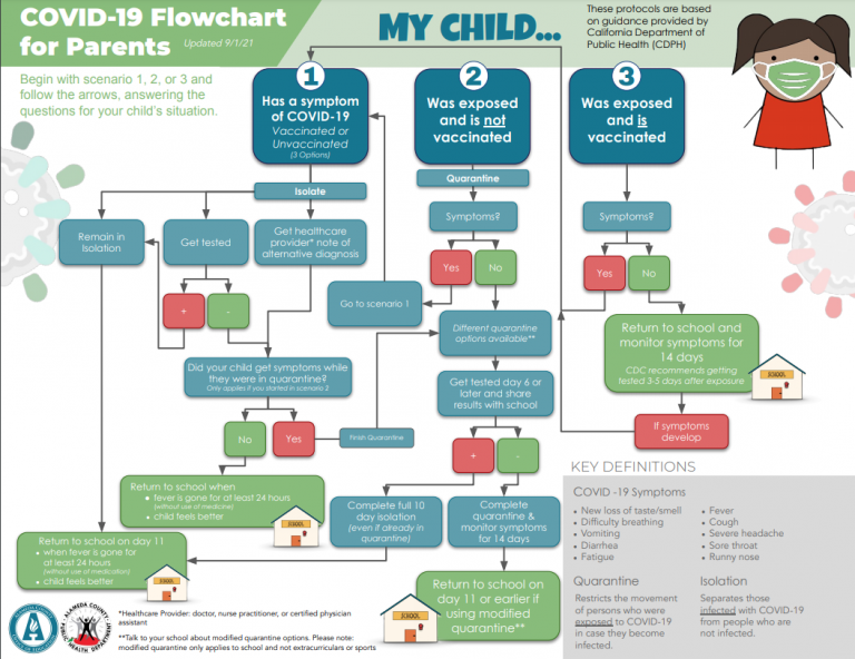 san-leandro-unified-tradition-and-innovation
